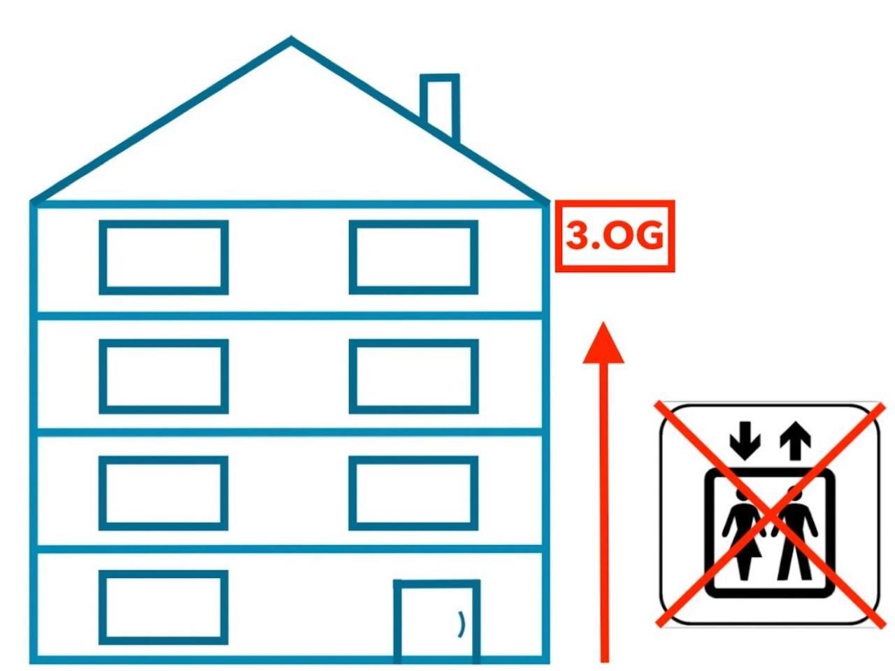 Schicke Wohnung In Stadtnaehe เวิร์ซบวร์ก ภายนอก รูปภาพ
